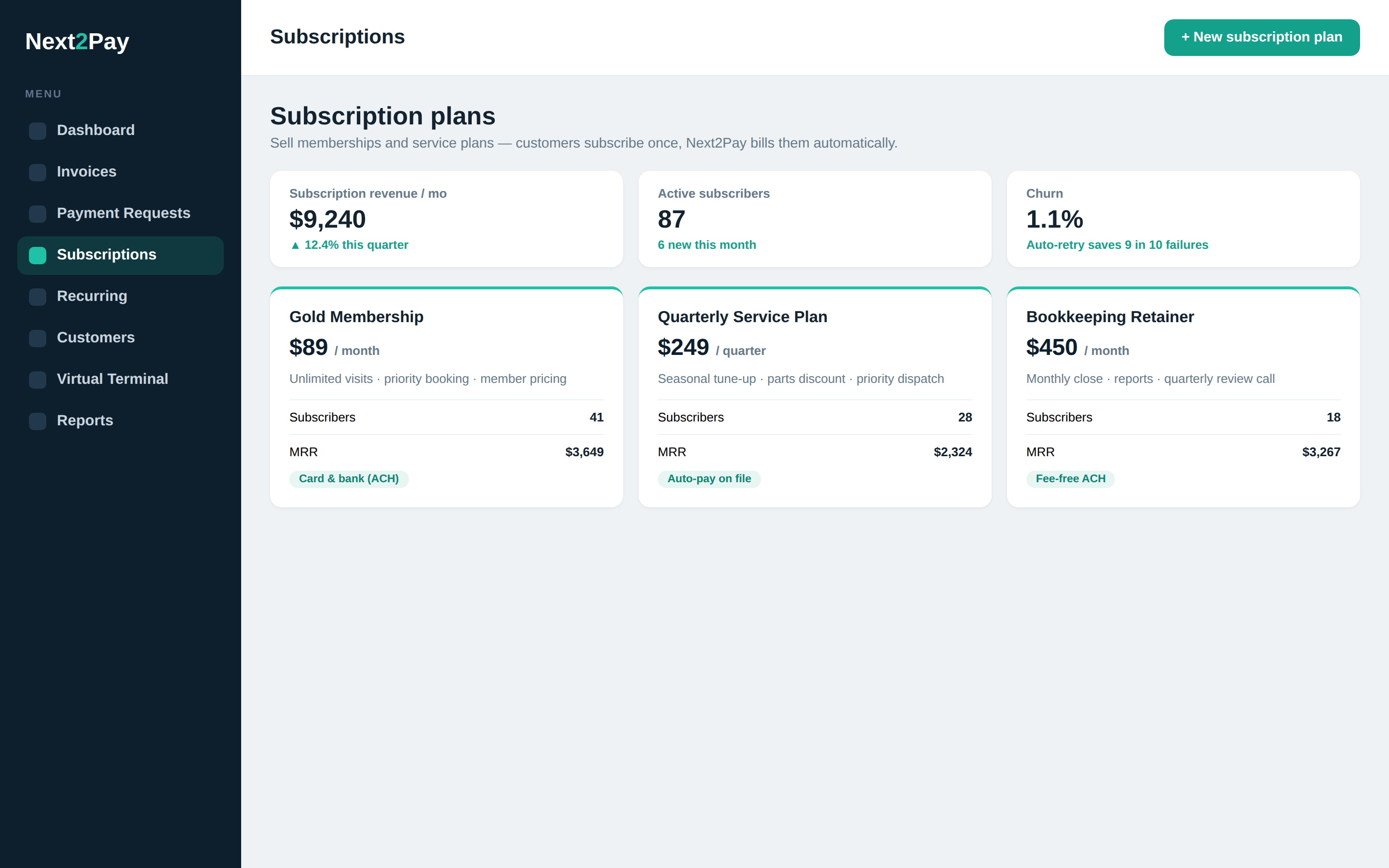 Next2Pay subscriptions — plans with subscribers and recurring revenue